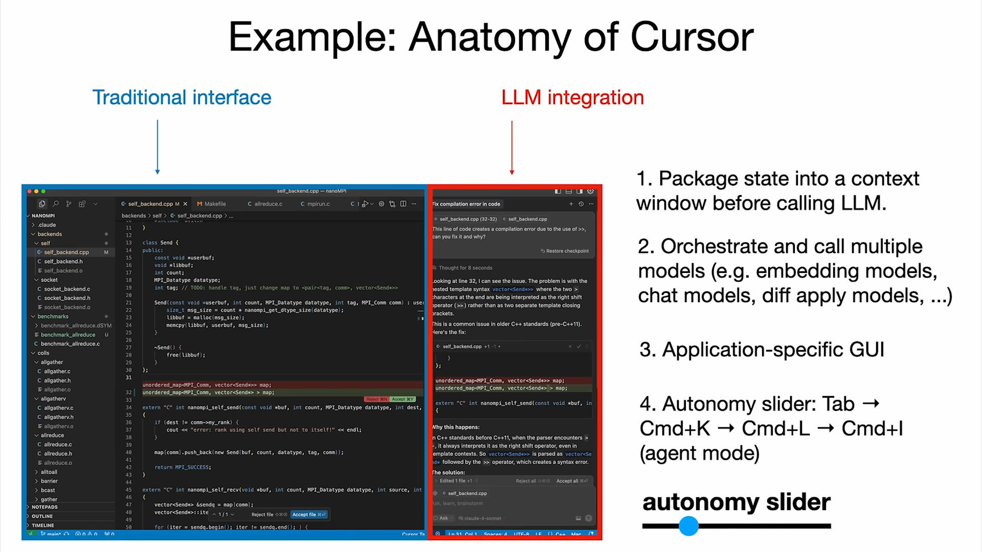 anatomy-of-cursor