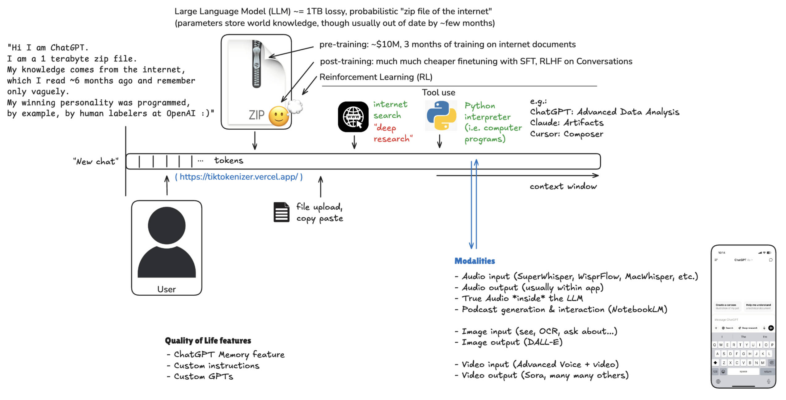 how-i-use-llms
