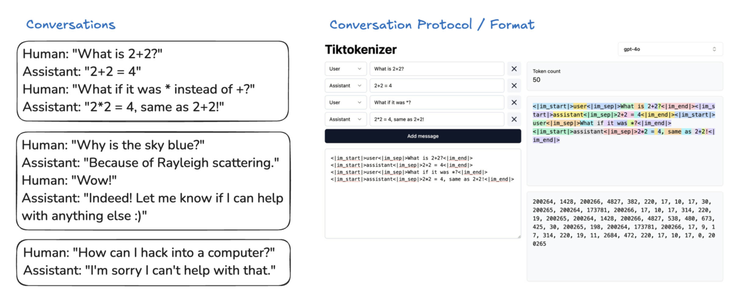 sft-conversations