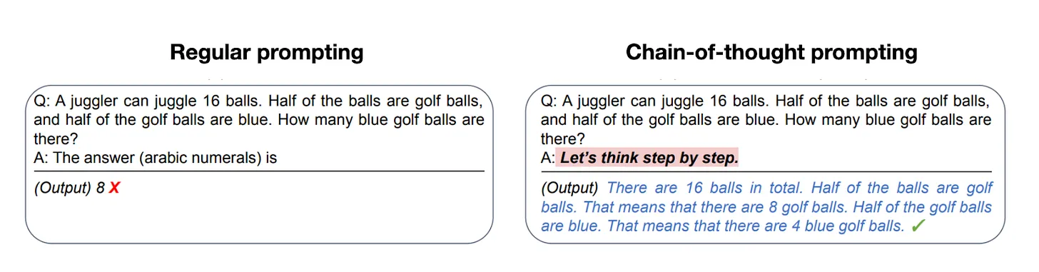 example-of-classic-cot-prompting