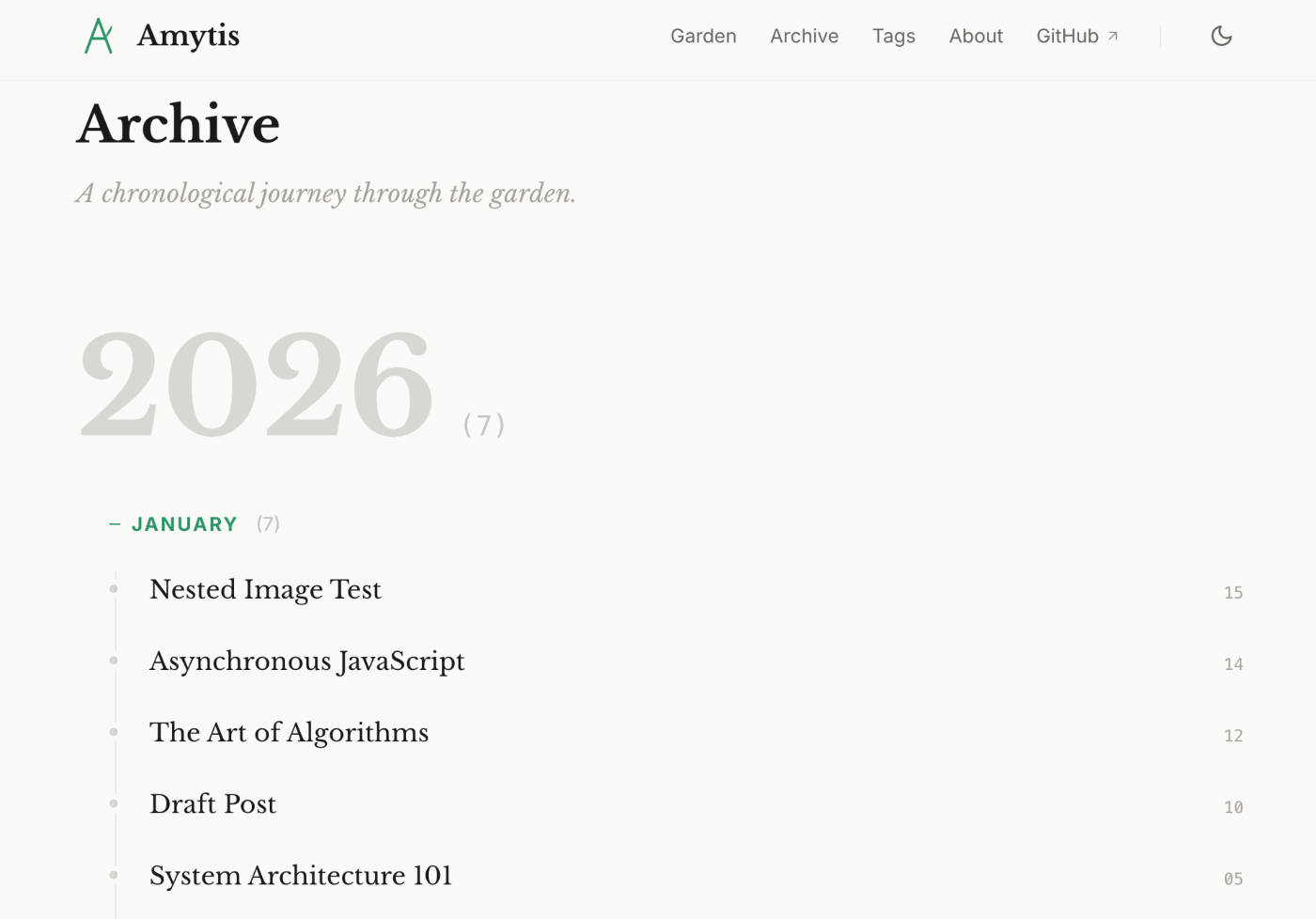 previous-archive-page